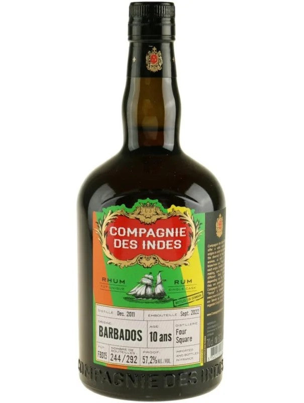 CDI–BarbadosFoursquareDK#FBD15201170cl.57,2%