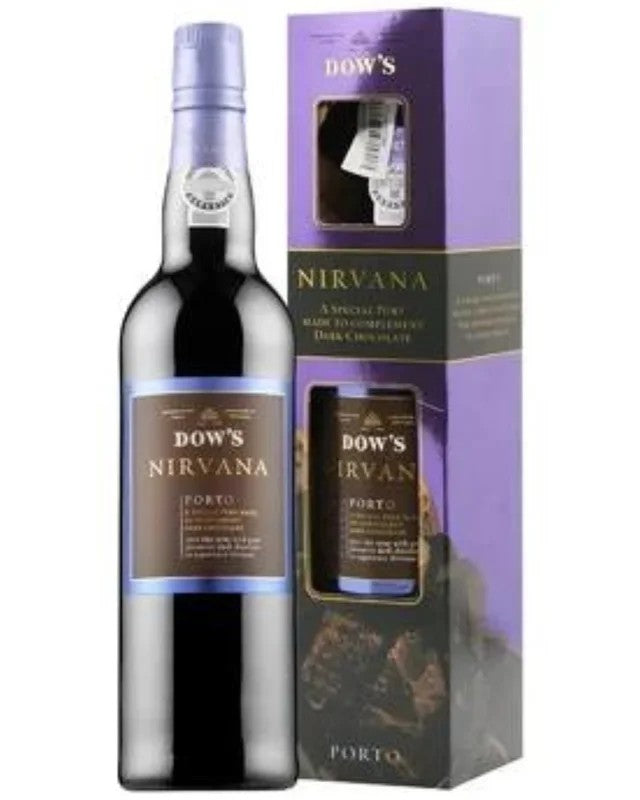 Dow’sNirvanaReserve