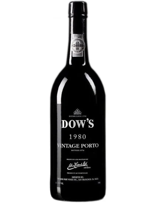 Dow’sVintage1980