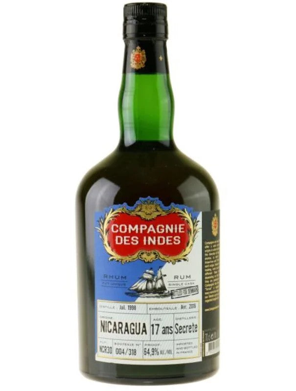 CDI–NicaraguaSecrete17YearsDKNCR30199870cl.64,9%