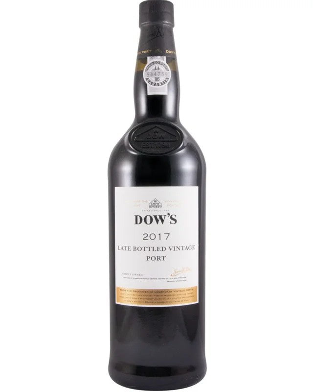 Dow’sLBV2017