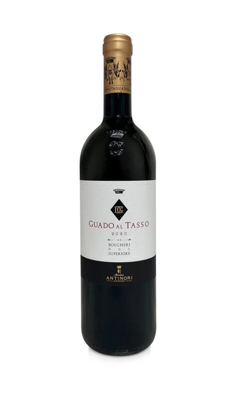 GuadoalTasso2020
